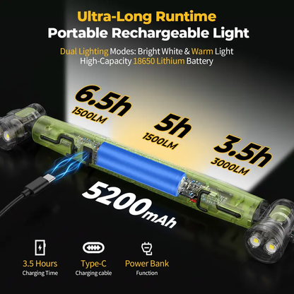 📢📢50% OFF !! ⏰3000LM LED Work Light – Magnetic + hook, 5200mAh battery, 360° rotation. Type‑C fast charge. Bright as day anywhere! 🔋✨