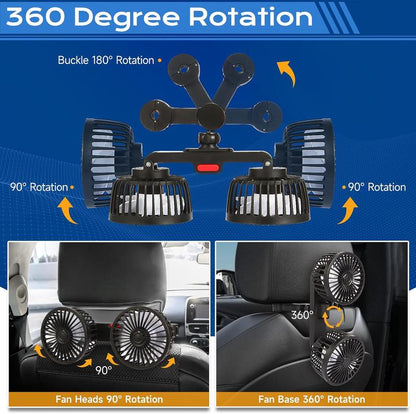 📢📢50% OFF !! ⏰ Dual Head USB Car Seat Fan – 360° Rotatable, 3 Speeds, Quiet & Powerful 🚗
