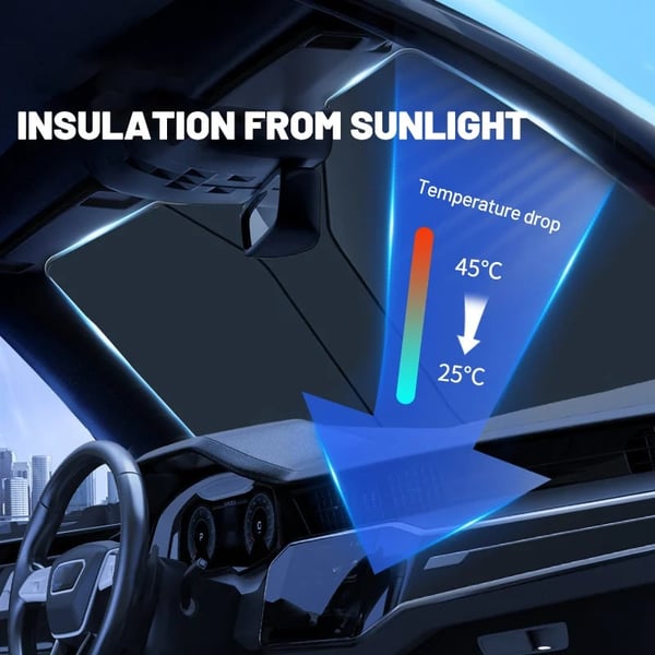 🚗 LIMITED-TIME 50% OFF! ✨ Windshield Sunshade Foldable Sun Shield – UV Protection, Includes Steering Wheel Cover, Pouch ☀️