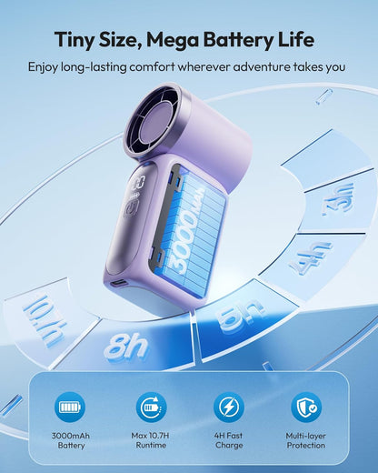 🌬️ Buy 1 Get 1 Free⭐Turbo Handheld Fan – LED Display, 6 Speeds, 3000mAh 🔋