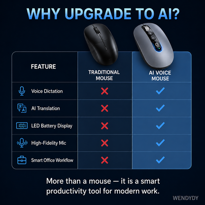 🖱️50% OFF! 💥 AI Smart Voice Wireless Mouse – 1600 Words/Min, Translation Hub, Ergonomic ✨