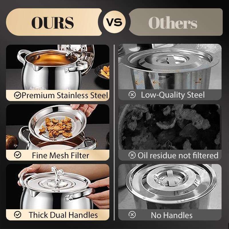 Stainless Steel Lard Container with Lid and Strainer