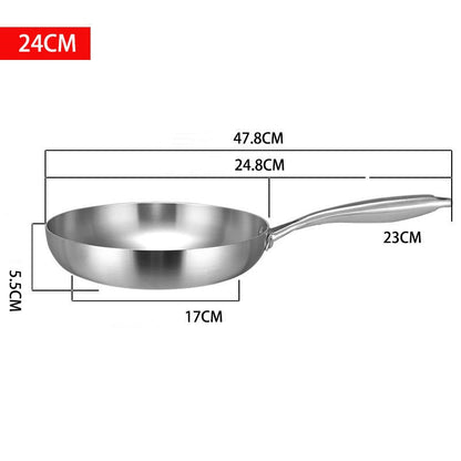 Tri-Ply Stainless Steel Frying Pan