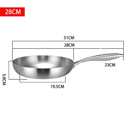 Tri-Ply Stainless Steel Frying Pan
