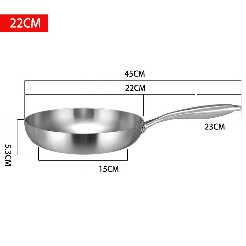 Tri-Ply Stainless Steel Frying Pan