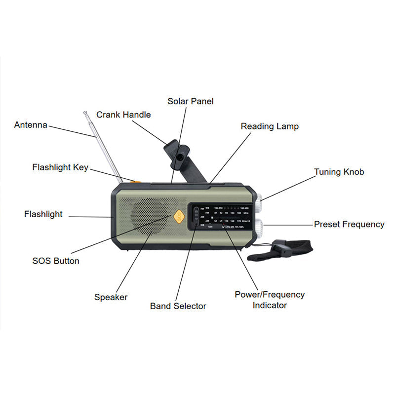 ⏳LAST DAY SALE ONLY ￡28.99!!🔥 Solar & Hand Crank Survival Radio✨ 📻 2000mAh Power Bank, Torch + SOS Alarm | For UK Power Cuts & Outdoor Emergencies