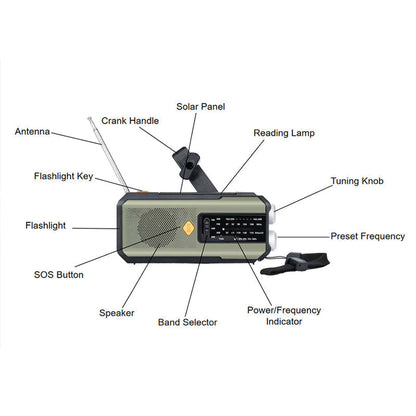 ⏳LAST DAY SALE ONLY ￡28.99!!🔥 Solar & Hand Crank Survival Radio✨ 📻 2000mAh Power Bank, Torch + SOS Alarm | For UK Power Cuts & Outdoor Emergencies