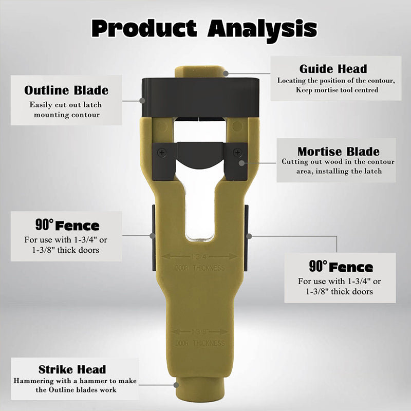 🔥2026 New Arrival ＆ Hot Sale🔥Professional Door Latch Installation Tool