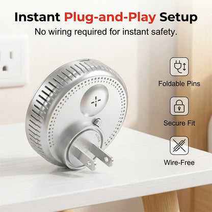 📢📢50% OFF !! ⏰Plug-In Carbon Monoxide Detectors