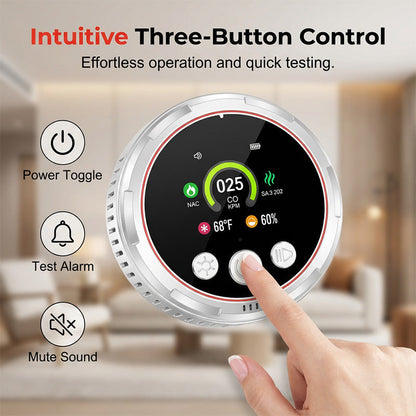 📢📢50% OFF !! ⏰Plug-In Carbon Monoxide Detectors