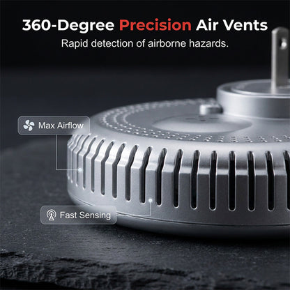 📢📢50% OFF !! ⏰Plug-In Carbon Monoxide Detectors