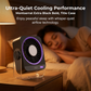 💐50% OFF ! 🔄🖥️ Desk & Wall Fan with LED Display – Portable, Quiet, 3 Speeds