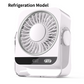 💐50% OFF ! 🔄🖥️ Desk & Wall Fan with LED Display – Portable, Quiet, 3 Speeds