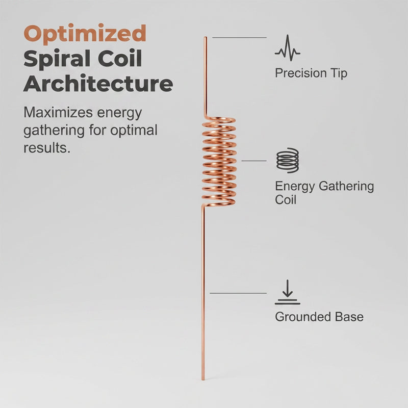 🔥 50% OFF-Copper Spiral Antenna Plant Stakes🌻🌻