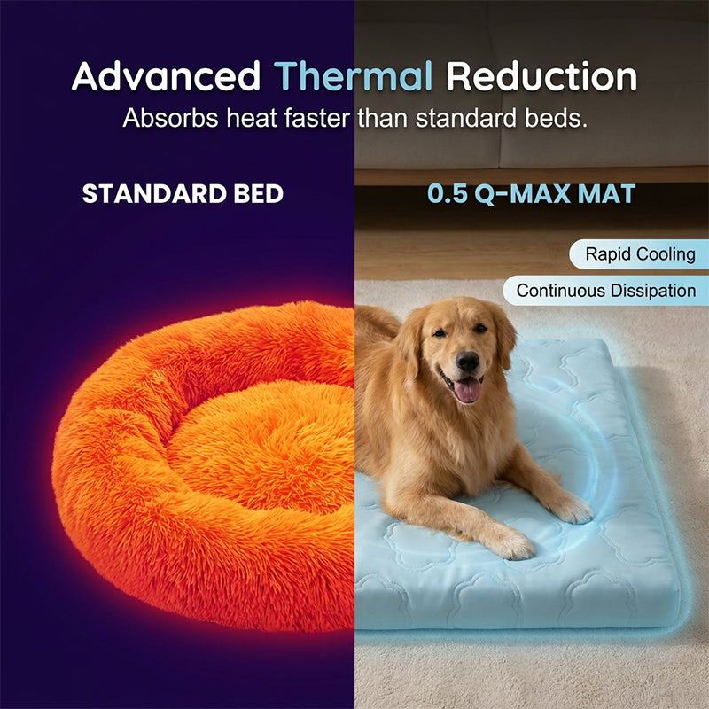 ❄️ Instant Cooling Pet Mat for Dogs & Cats | Self-Cooling, Scratch-Resistant & Non-Toxic 🐾 Easy Wipe Clean 💧 Deep Restful Sleep ✨