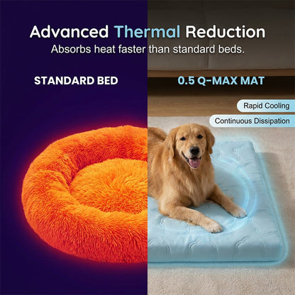 ❄️ Instant Cooling Pet Mat for Dogs & Cats | Self-Cooling, Scratch-Resistant & Non-Toxic 🐾 Easy Wipe Clean 💧 Deep Restful Sleep ✨