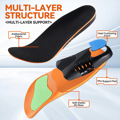🔥🔥now  50%  off👟Unisex Ergonomic Arch Support Insoles