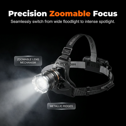 📢📢50% off！Rechargeable Zoomable Headlamp with Motion Sensor