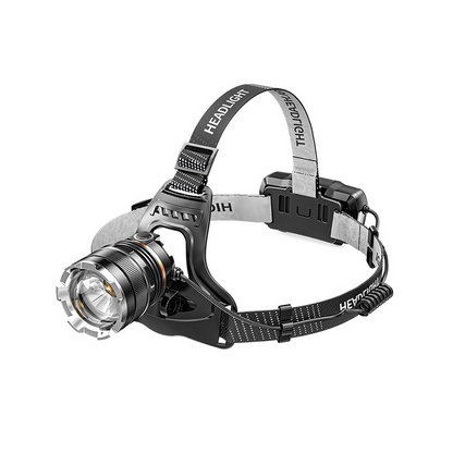 📢📢50% off！Rechargeable Zoomable Headlamp with Motion Sensor