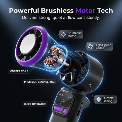 💡🌀 50% OFF!💨199-Speed Digital Display HandheldCooling Fan