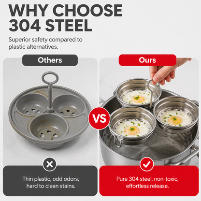 🎉 2026 Sale — Over 14,000 Sold! 🍳 3-in-1 Stainless Steel Egg Poacher – Poach, Steam, Bake – 304 Steel, Non-Stick Release, One Pan, Endless Breakfasts ✨