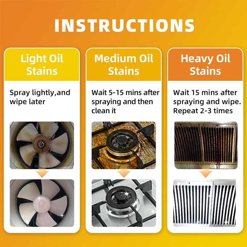 📢📢50% OFF !! ⏰Heavy-Duty Kitchen Degreasing Spray – fast-acting formula loosens stubborn grease, leaves no heavy film
