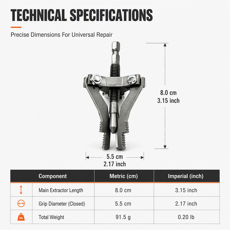 Universal 3-Jaw Broken Pipe Extractor for Hand Drills
